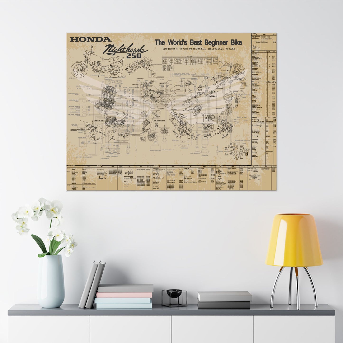 Honda Nighthawk 250 Service Manual Poster (Aged)