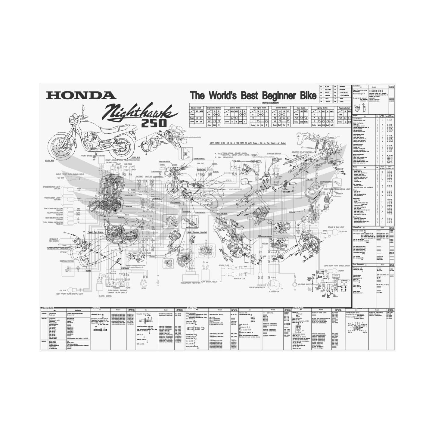 Honda Nighthawk 250 Service Manual Poster (Black and white)