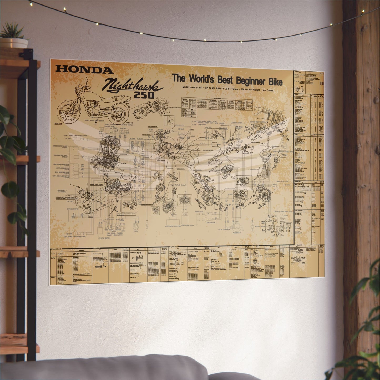 Honda Nighthawk 250 Service Manual Poster (Aged)