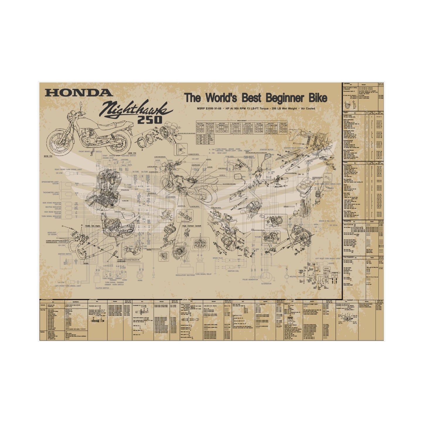 Honda Nighthawk 250 Service Manual Poster (Aged)