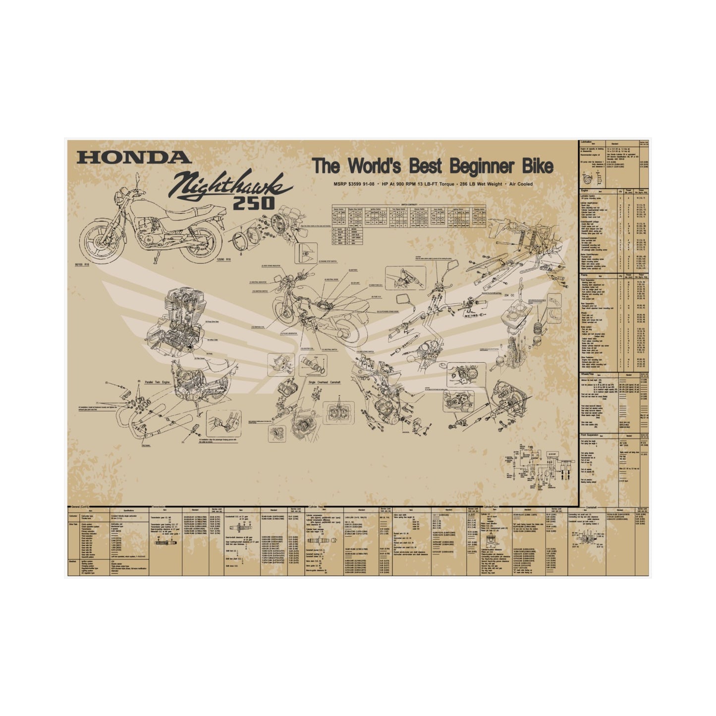 Honda Nighthawk 250 Service Manual Poster (Aged, No Wiring Diagram)
