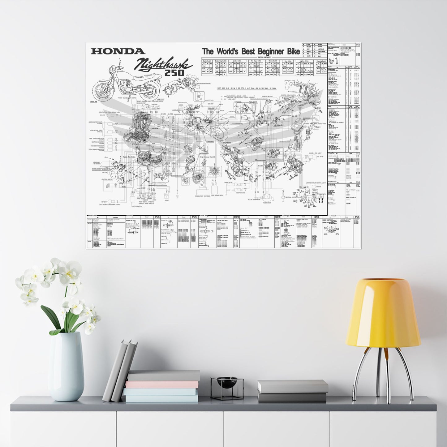 Honda Nighthawk 250 Service Manual Poster (Black and white)