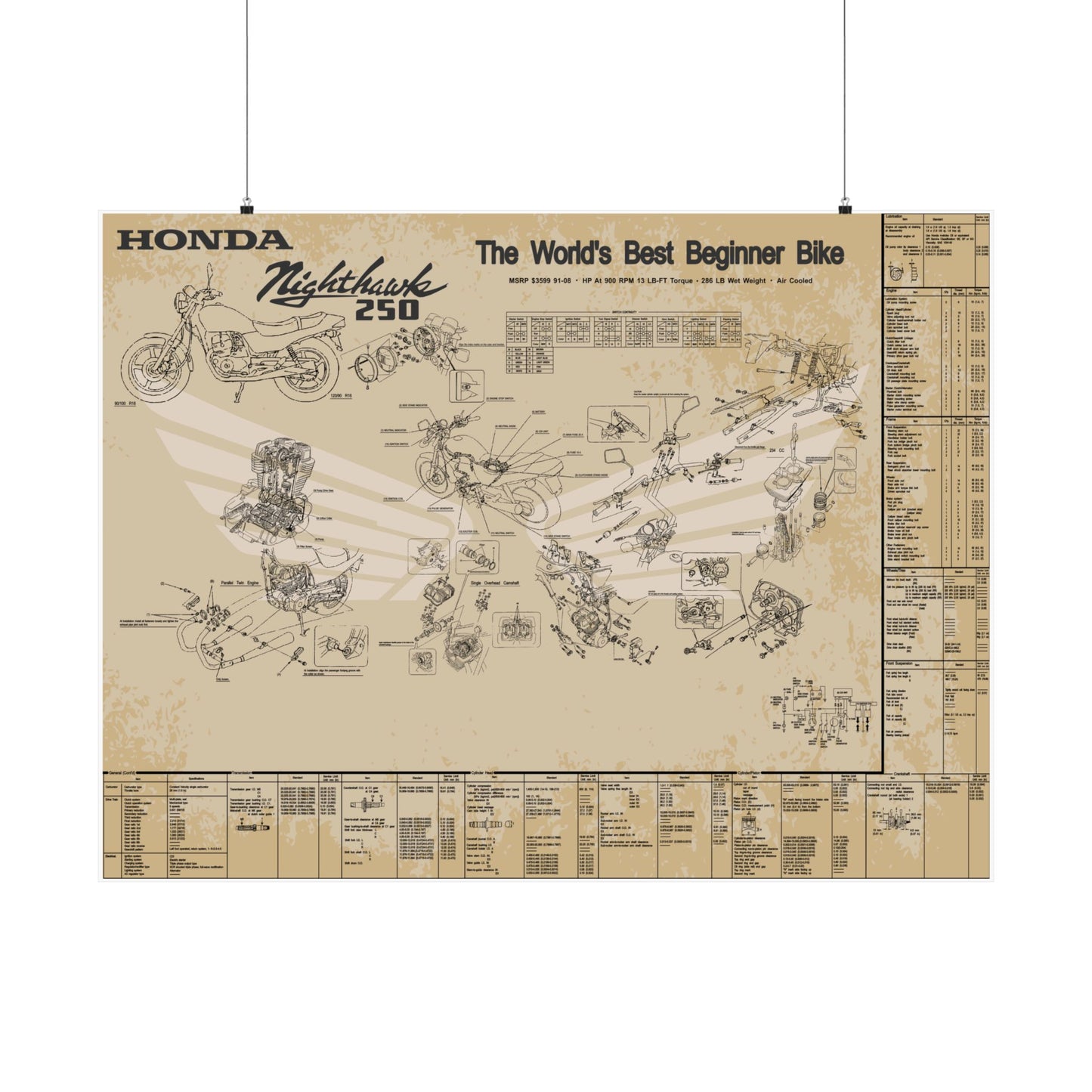 Honda Nighthawk 250 Service Manual Poster (Aged, No Wiring Diagram)