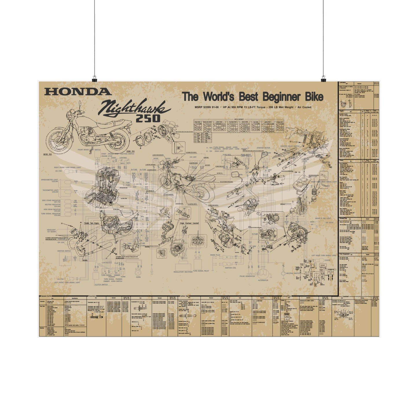 Honda Nighthawk 250 Service Manual Poster (Aged)