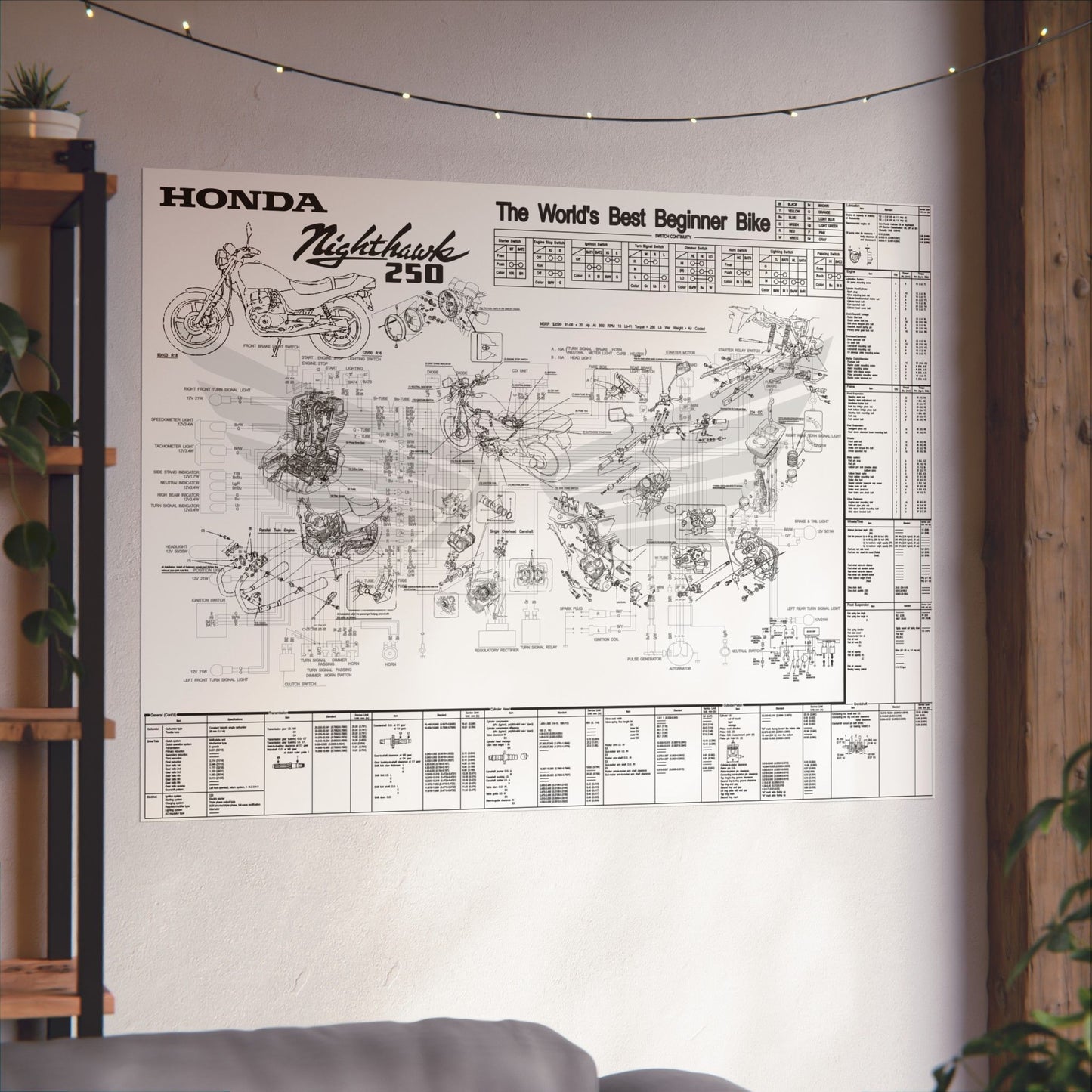 Honda Nighthawk 250 Service Manual Poster (Black and white)